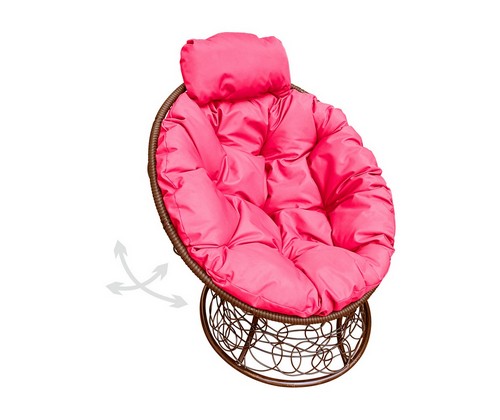 ������ ������� �������� ���� � �������� (����������, ������� �������)