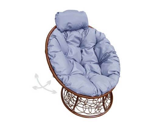 ������ ������� �������� ���� � �������� (����������, ����� �������)