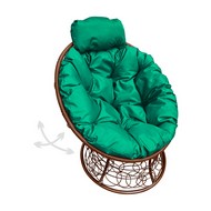 ������ ������� �������� ���� � �������� (����������, ������ �������)