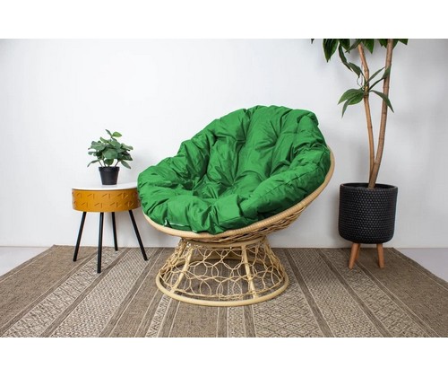 ������ ������� � �������� (������� � ������� ��������)