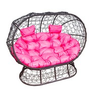 ����� �������� �� ��������� (������, ���������� � ������� ��������)