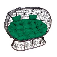 ����� �������� �� ��������� (������, ���������� � ������� ��������)