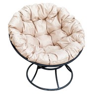 ������ ������� ������ (������ � ������� ��������)