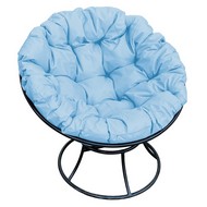 ������ ������� ������ (������ � ������� ��������)