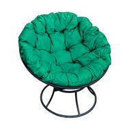 ������ ������� ������ (������ � ������� ��������)