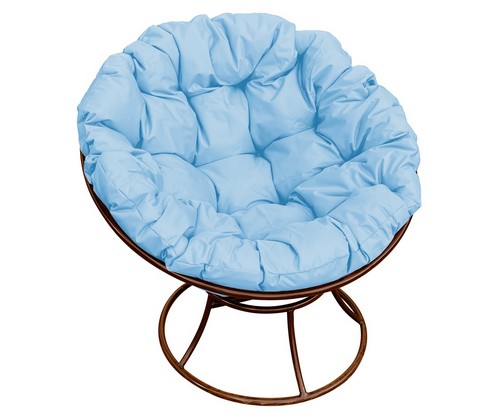 ������ ������� ������ (���������� � ������� ��������)