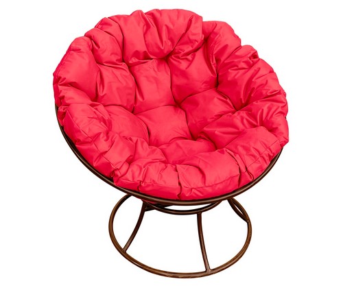 ������ ������� ������ (���������� � ������� ��������)