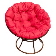 ������ ������� ������ (���������� � ������� ��������)