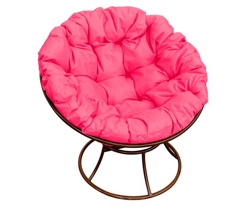 ������ ������� ������ (���������� � ������� ��������)