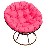 ������ ������� ������ (���������� � ������� ��������)