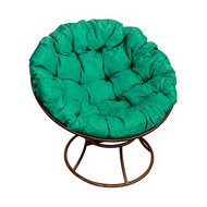 ������ ������� ������ (���������� � ������� ��������)