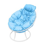 ������ ������� ���� ������ (����� � ������� ��������)