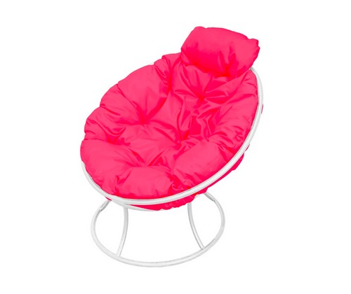 ������ ������� ���� ������ (����� � ������� ��������)