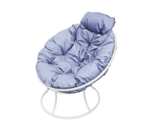 ������ ������� ���� ������ (����� � ����� ��������)