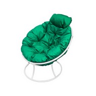 ������ ������� ���� ������ (����� � ������� ��������)