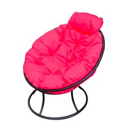 ������ ������� ���� ������ (������ � ������� ��������)