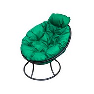 ������ ������� ���� ������ (������ � ������� ��������)