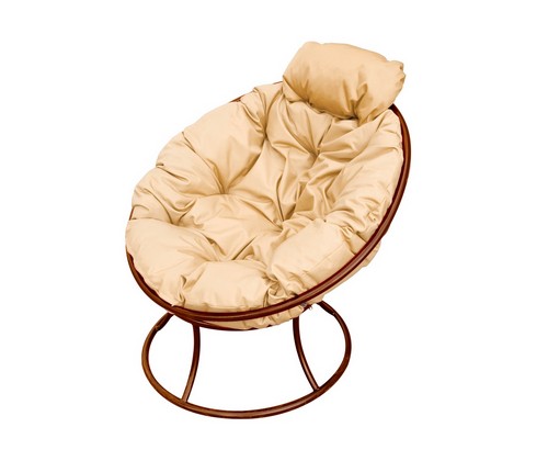 ������ ������� ���� ������ (���������� � ������� ��������)