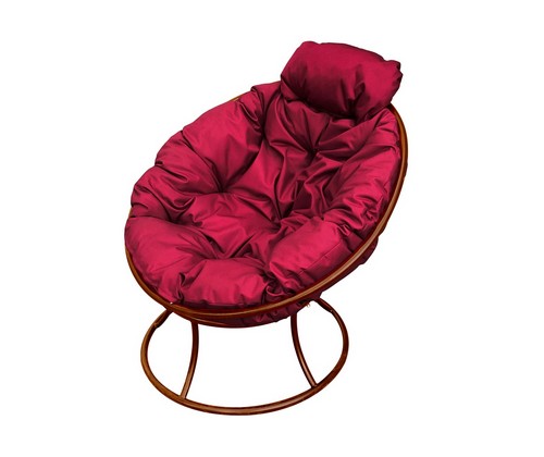 ������ ������� ���� ������ (���������� � �������� ��������)