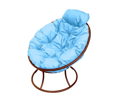 ������ ������� ���� ������ (���������� � ������� ��������)