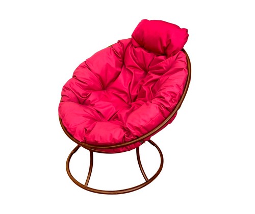 ������ ������� ���� ������ (���������� � ������� ��������)