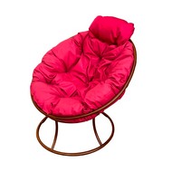 ������ ������� ���� ������ (���������� � ������� ��������)