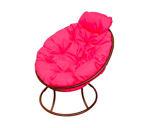 ������ ������� ���� ������ (���������� � ������� ��������)