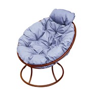 ������ ������� ���� ������ (���������� � ����� ��������)