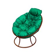 ������ ������� ���� ������ (���������� � ������� ��������)