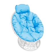 ������ ������� ���� ������ (����� � ������� ��������)