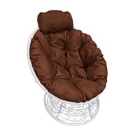 ������ ������� ���� ������ (����� � ���������� ��������)