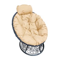 ������ ������� ���� ������ (������ � ������� ��������)