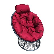 ������ ������� ���� ������ (������ � �������� ��������)