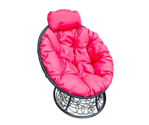 ������ ������� ���� ������ (������ � ������� ��������)