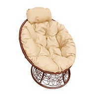 ������ ������� ���� ������ (���������� � ������� ��������)