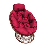 ������ ������� ���� ������ (���������� � �������� ��������)