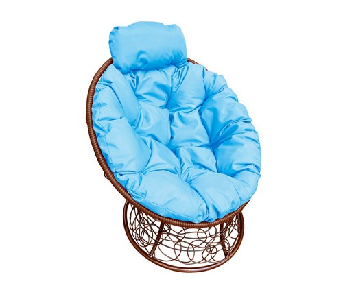 ������ ������� ���� ������ (���������� � ������� ��������)