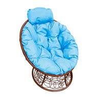 ������ ������� ���� ������ (���������� � ������� ��������)