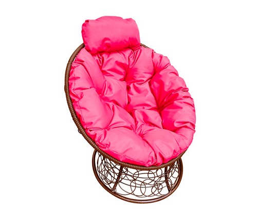 ������ ������� ���� ������ (���������� � ������� ��������)