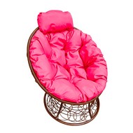 ������ ������� ���� ������ (���������� � ������� ��������)