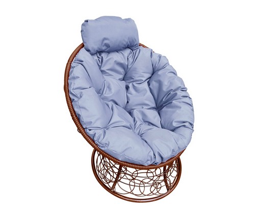 ������ ������� ���� ������ (���������� � ����� ��������)