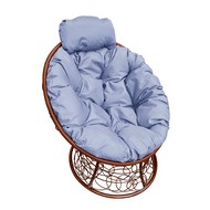 ������ ������� ���� ������ (���������� � ����� ��������)