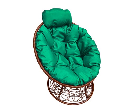 ������ ������� ���� ������ (���������� � ������� ��������)