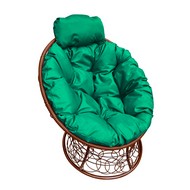 ������ ������� ���� ������ (���������� � ������� ��������)