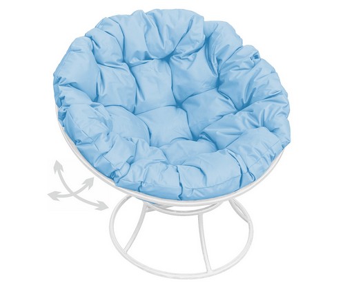 ������ ������� �������� ������ (����� � ������� ��������)