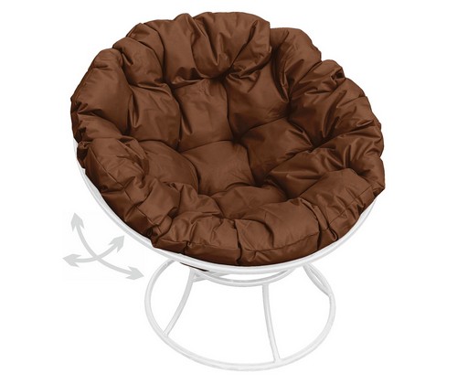 ������ ������� �������� ������ (����� � ���������� ��������)