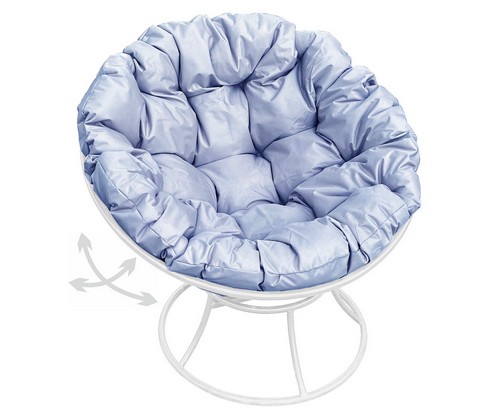 ������ ������� �������� ������ (����� � ����� ��������)