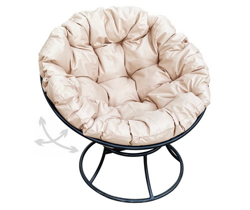 ������ ������� �������� ������ (������ � ������� ��������)