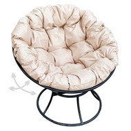 ������ ������� �������� ������ (������ � ������� ��������)