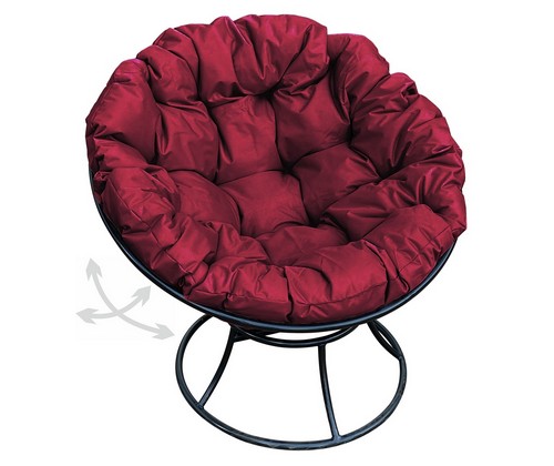 ������ ������� �������� ������ (������ � �������� ��������)